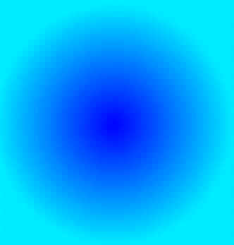 Blau ist das Wasser, der Himmel unbegrenzt, fern und tief.
